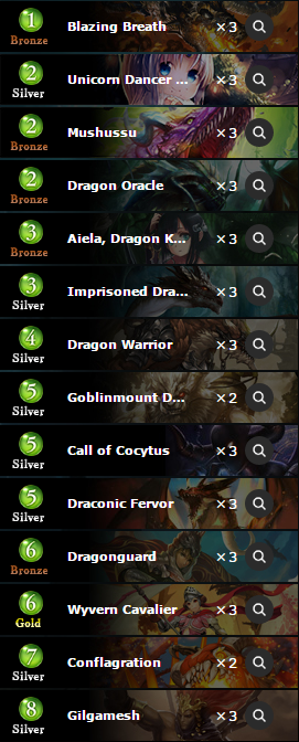 Budget Decks For all Classes (CGS Unlimited) image 105