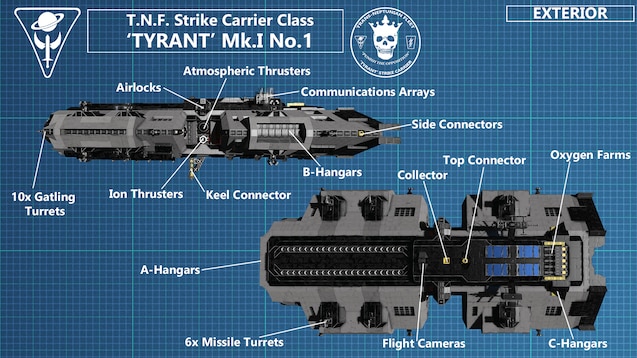 Steam Workshop::T.N.F. Assault Squadron Carrier Class 'Artheris