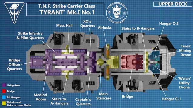 Steam Workshop::T.N.F. Assault Squadron Carrier Class 'Artheris' Mk.III