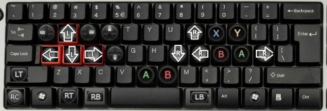 Левый стик на клавиатуре. Как открыть клавиатуру на стим дек. Где находится где контрол Кей. Неправильная раскладка
