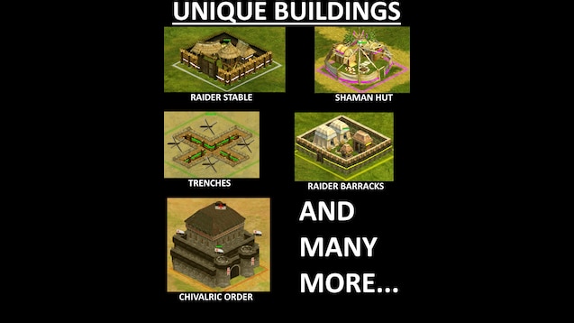 Steam Workshop::Rise of Nations Mod List