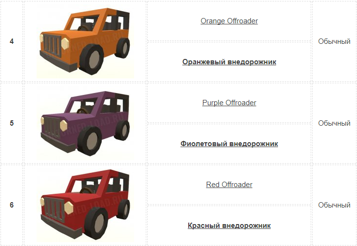 Ментовская машина название