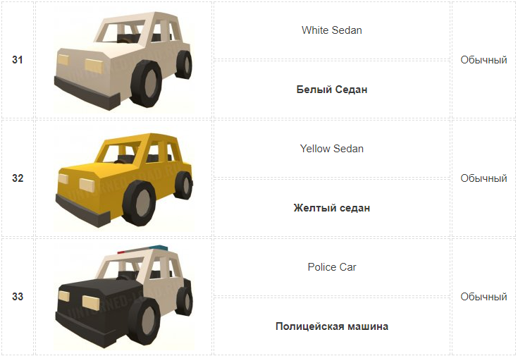 Id машин в сампе