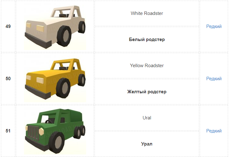 Id машин антернед