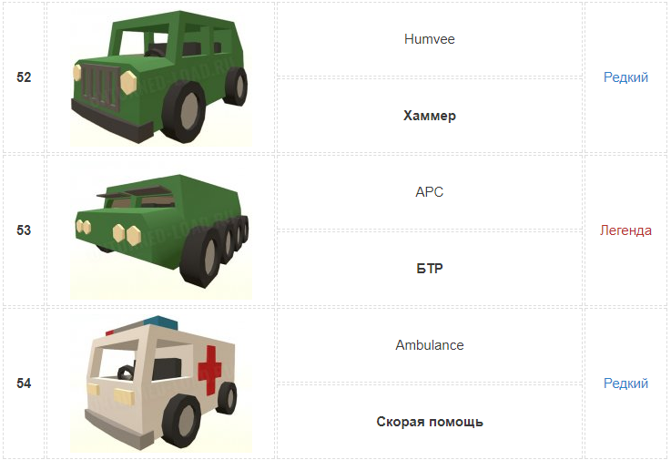 Id машин гта