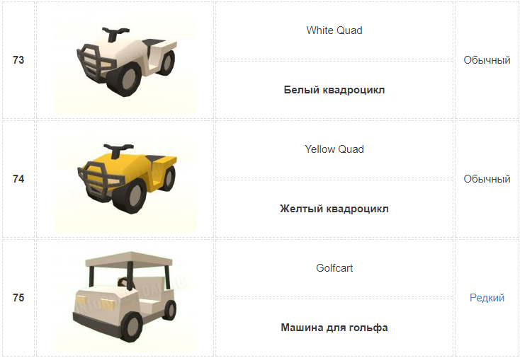 Название машины на н