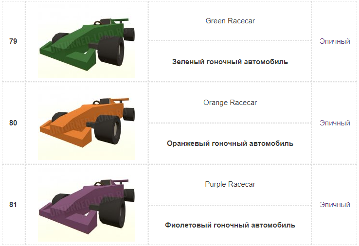 Id машин антернед