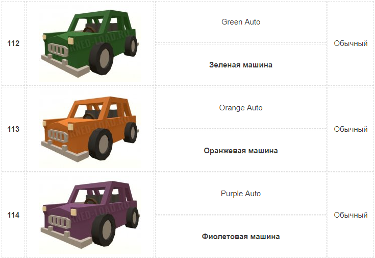 Название машины на н