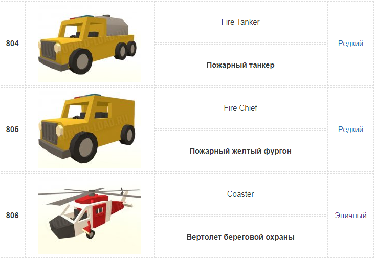 Название машины на н