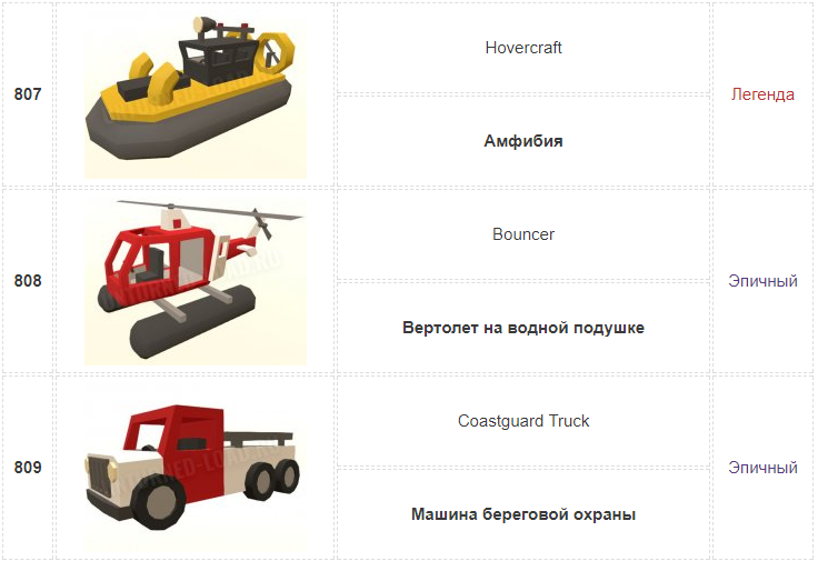 Название тает машин