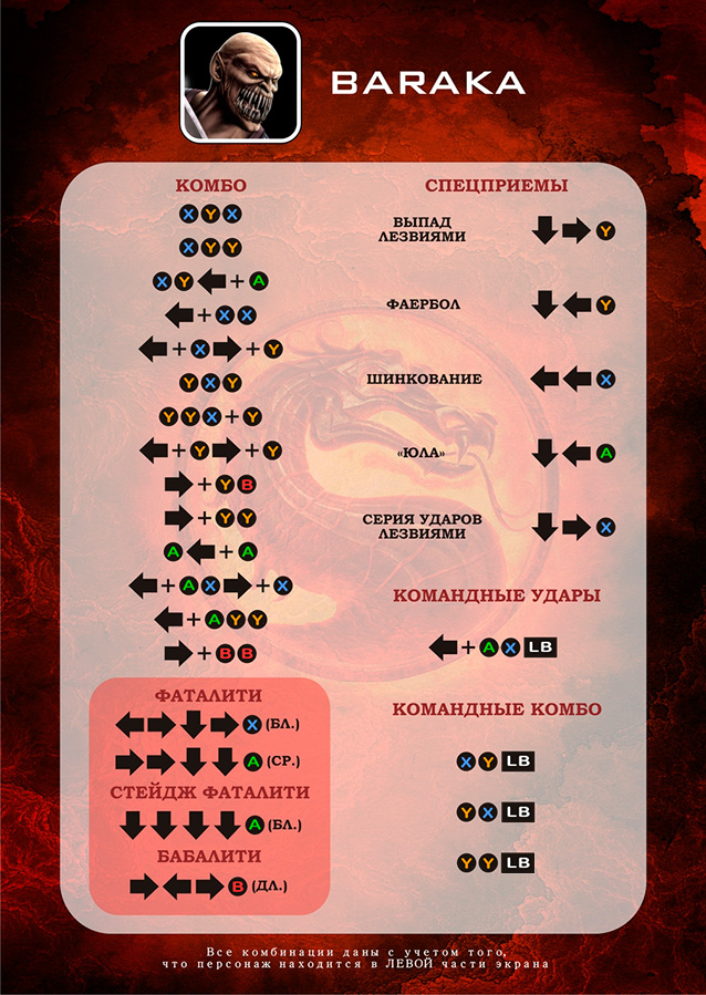 Steam Community :: Guide :: Mortal Kombat 1 basic moves guide