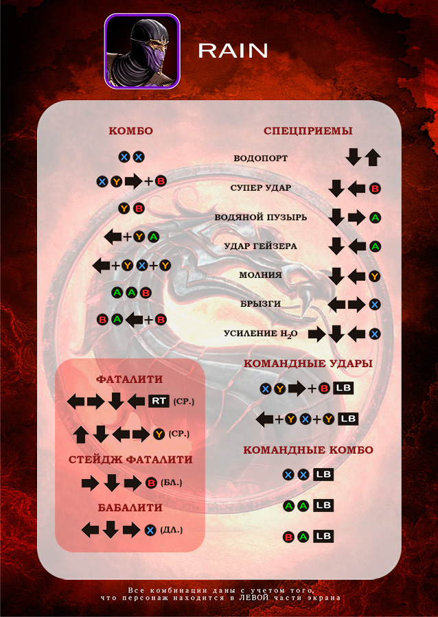 Mortal Kombat 9 Komplete Edition - Rapha Games