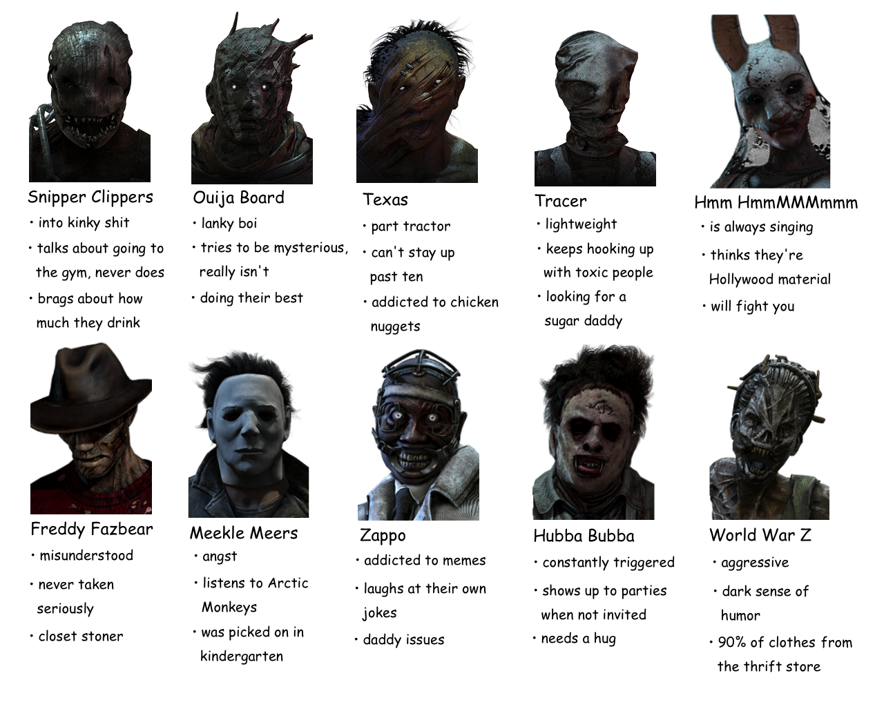 Приватный чит dead by daylight