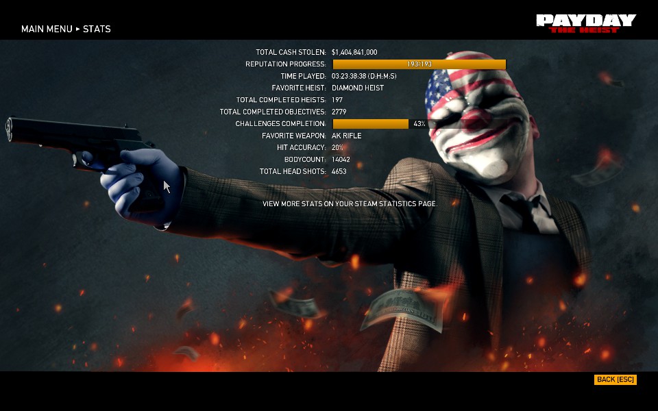 Подстава с картинами payday