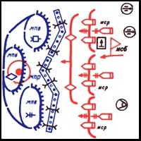 pdf methods in reaction dynamics