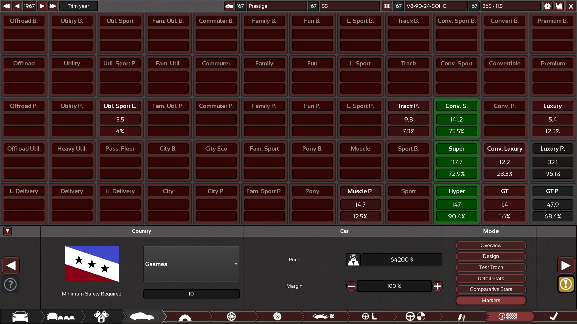automation the car tycoon game engine platforms