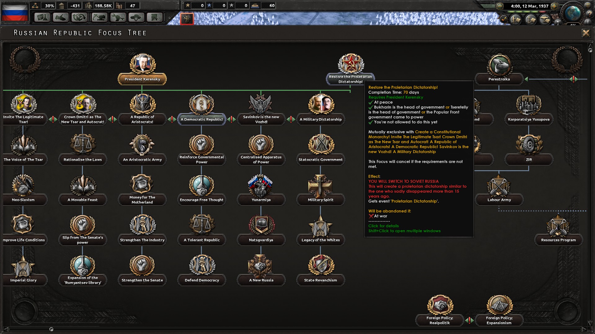 Steam Community :: Guide :: How to Form the Soviet Union in Kaiserreich (Updated)