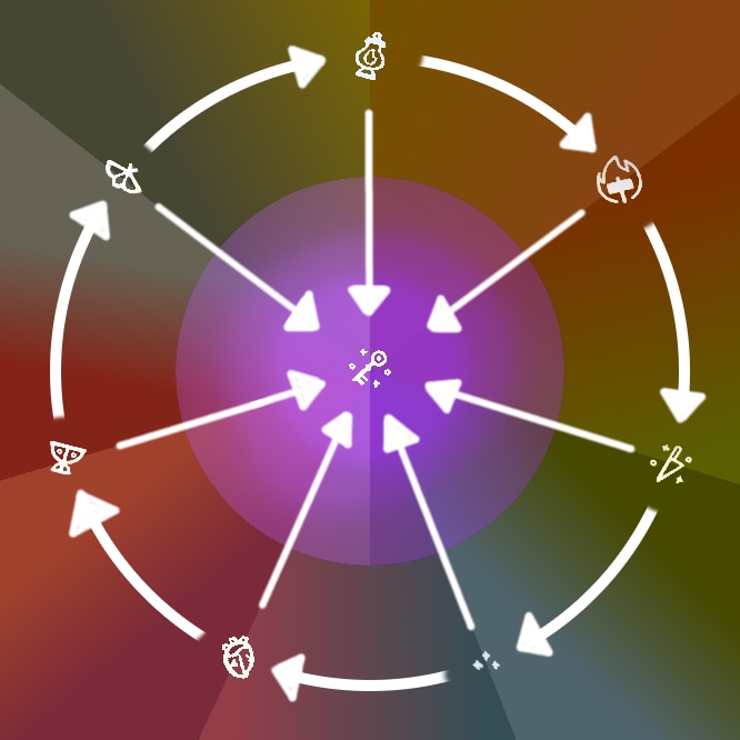 steam toplulugu lore chart