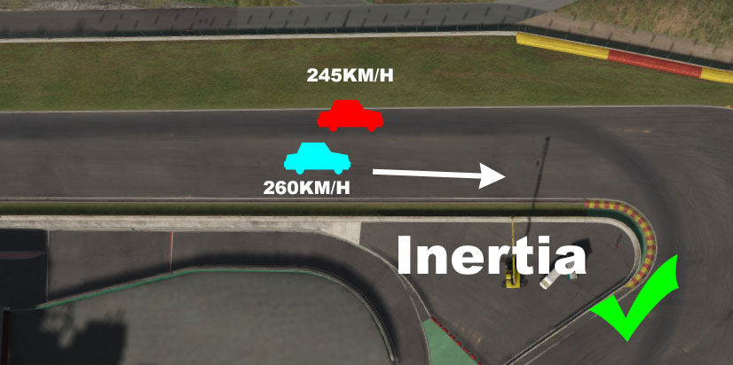 Steam Community :: Guide :: Mr Deap's sim racing introduction guide