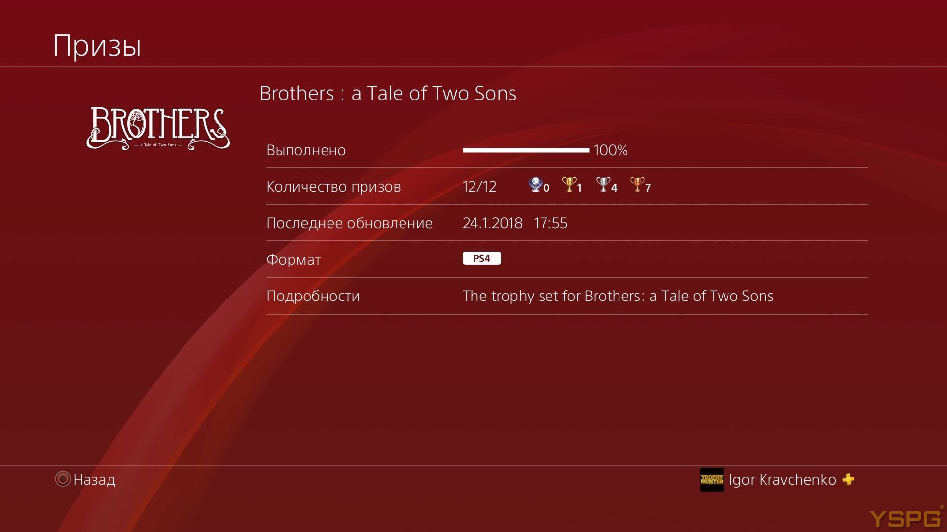 Steam Community Brothers A Tale of Two Sons