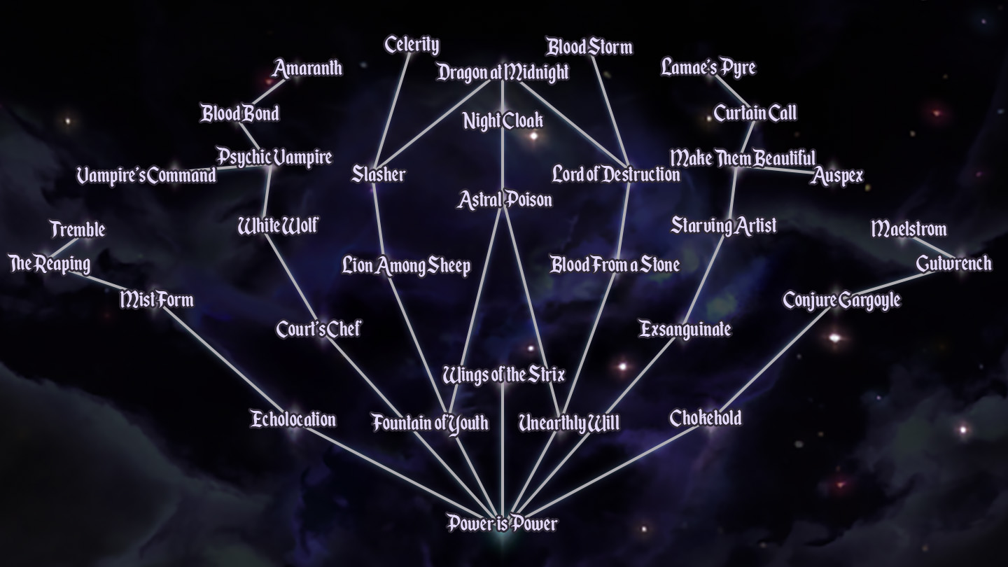 Steam Workshop Sacrosanct Vampires Of Skyrim Browse the user profile and get inspired. steam workshop sacrosanct vampires