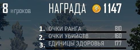 За что дают очки BP в PUBG? (Подробный гайд)