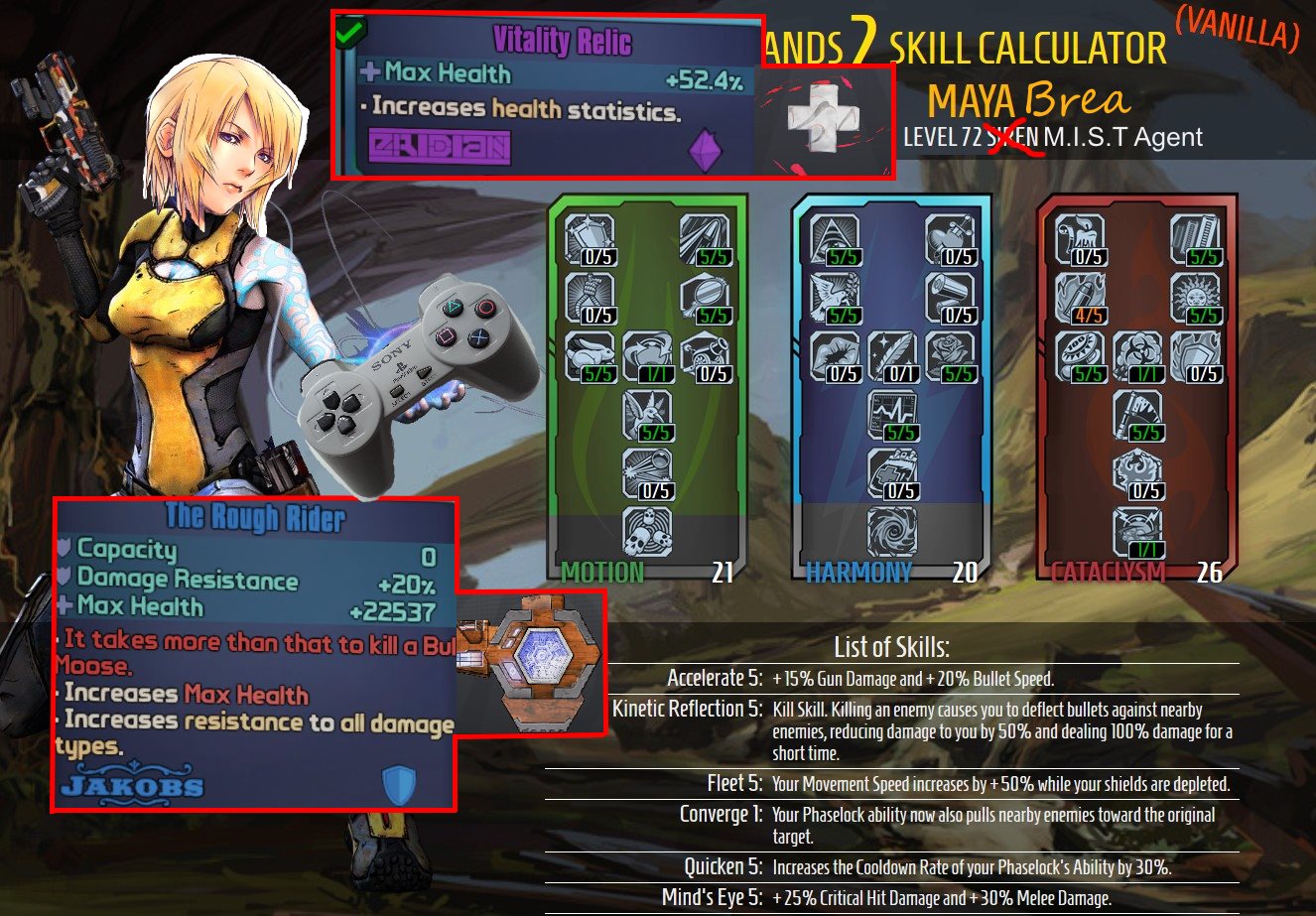 Parasite Eve 2 >> Steamin Yhteiso Opas M Aya Brea Build Parasite Eve 2 >> Steamin Yhteiso Opas M Aya Brea Build