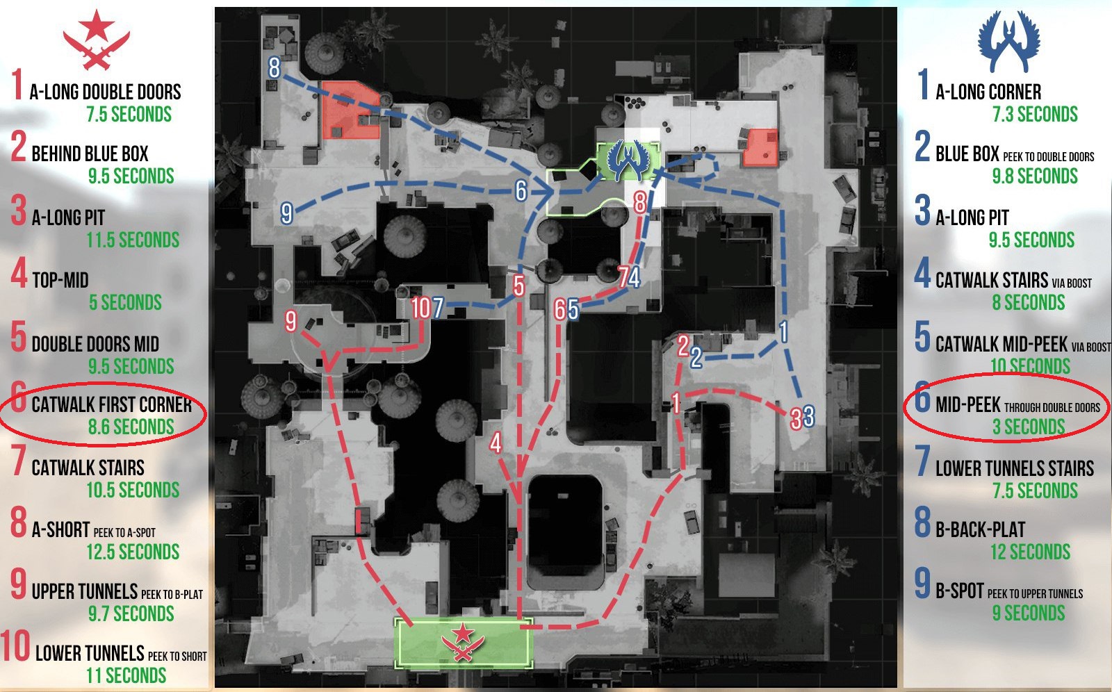 Карта для смены расположения рук в cs go