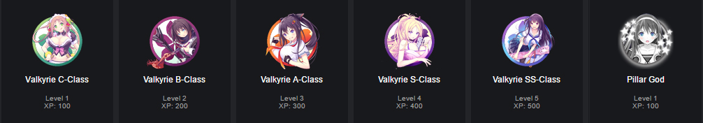 Steam Community Guide Anime Badges In Steam