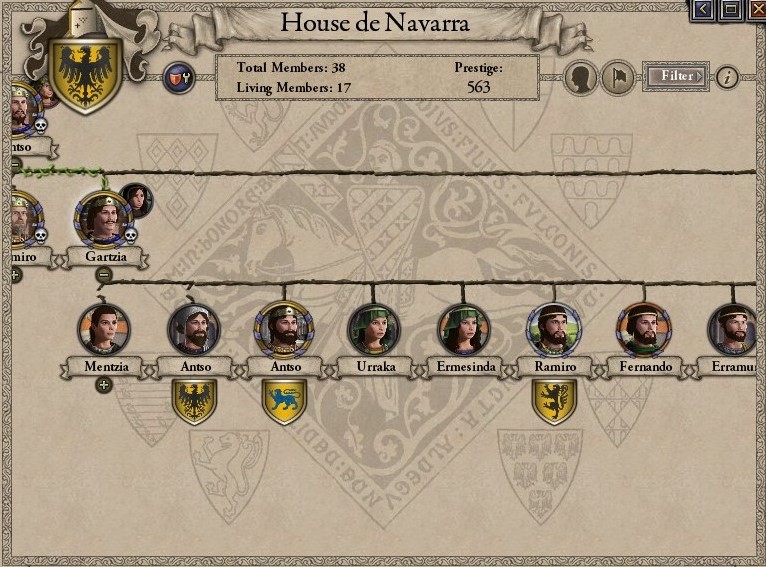 ck2 edit dynasty name without changing coat of arms