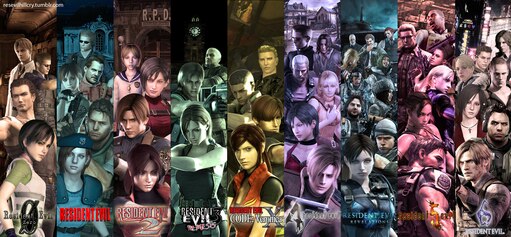 Resident Evil (серия игр)