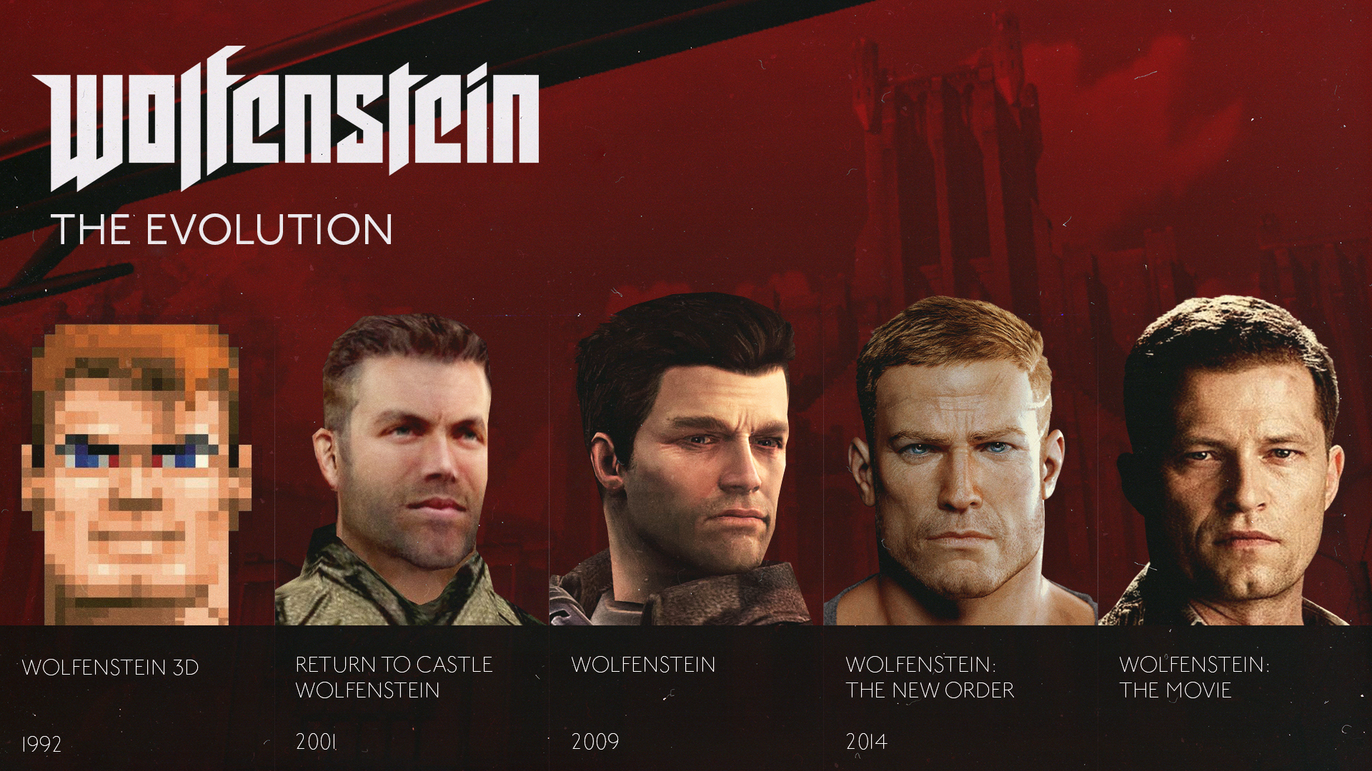 wolfenstein 2 cast