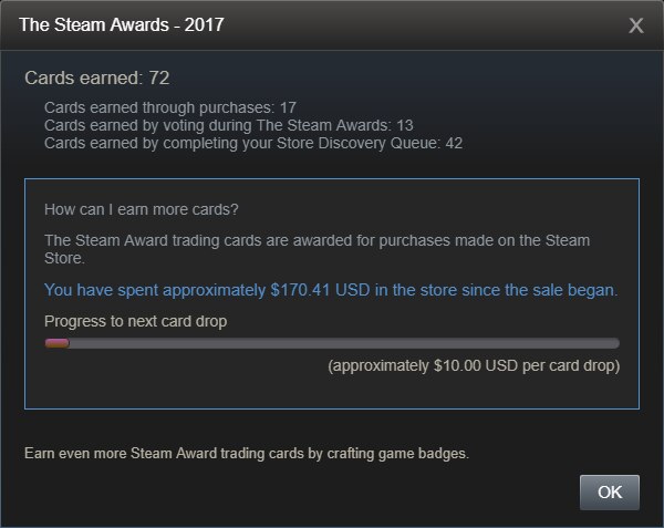 Steam Community What I Spend During Steam Winter Sale 17