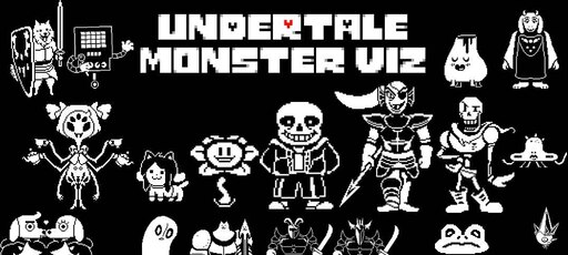 Roblox Undertale Monster Fighters Codes