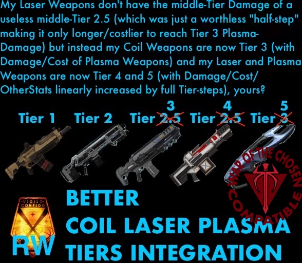 long war 2 weapon tiers