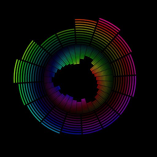 VU Meter - Circles