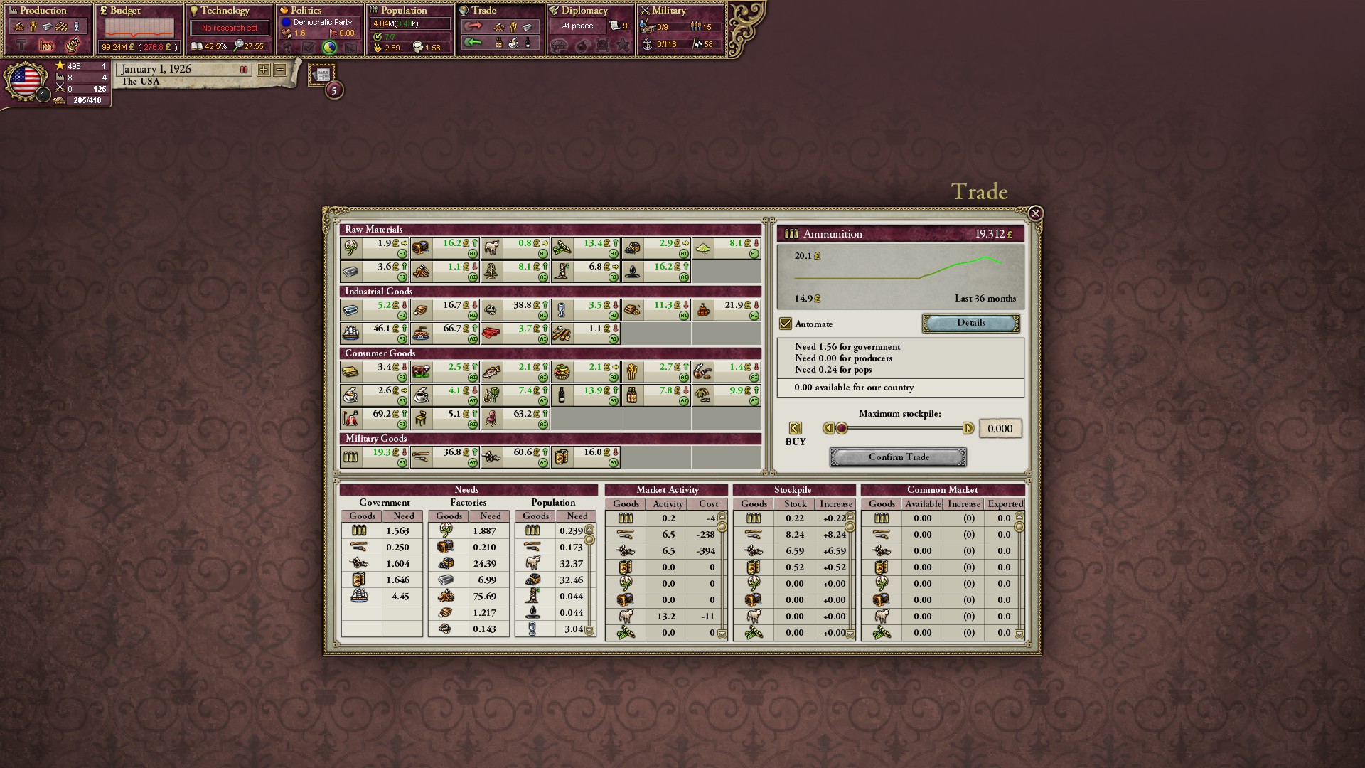 Steam Community Guide Parties, Policies, and Government in Vicky 2