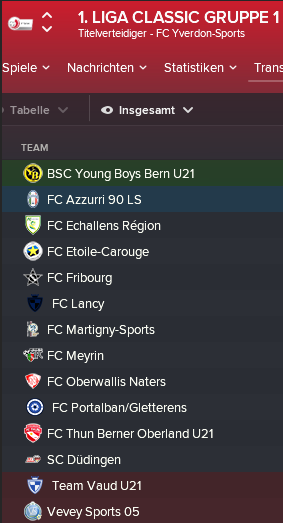 Steam Workshop Schweiz 2 Liga Interregional Version 18 3