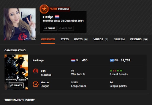 Support faceit com. Фейсит. Лвл фейсит. FACEIT Steam. 10 Фейсит.
