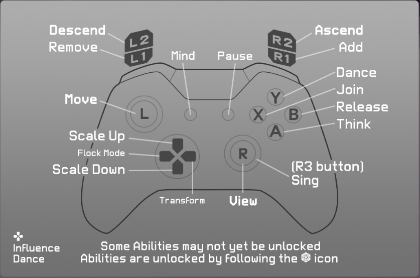 Steam Community Guide 操作説明日本語ガイド