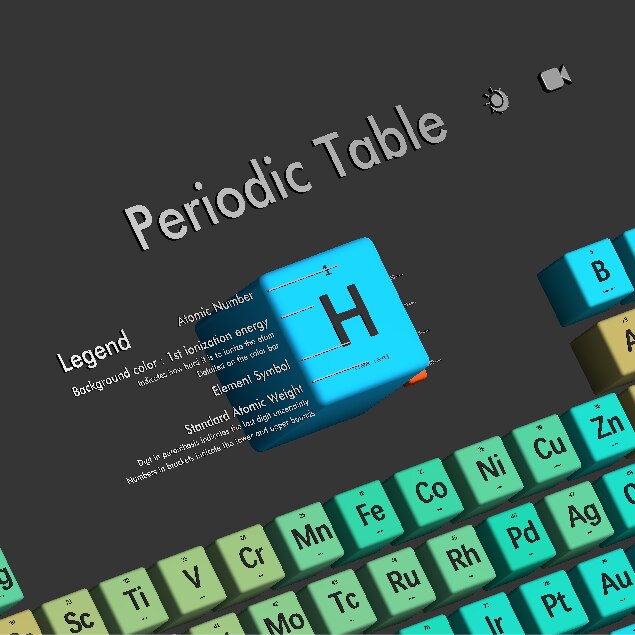 Interactive Dynamic Periodic Table / 交互式动态元素周期表（v1.0）