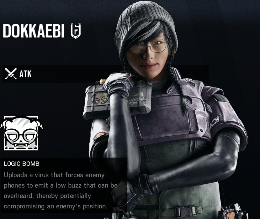 Steam Community :: Guide :: Beginner's Guide to Rainbow Six Siege Operators