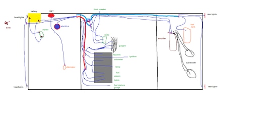 Май саммер кар проводка схема Май саммер кар проводка схема