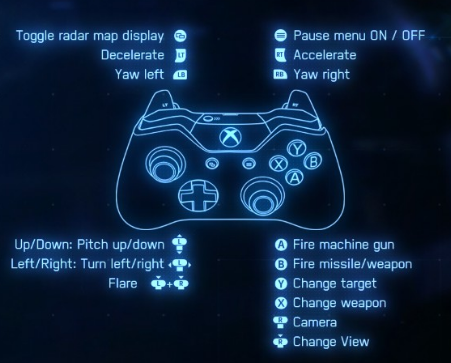 Steam Community :: Guide :: XBOX CONTROLLER SETUP FOR ARMA 3