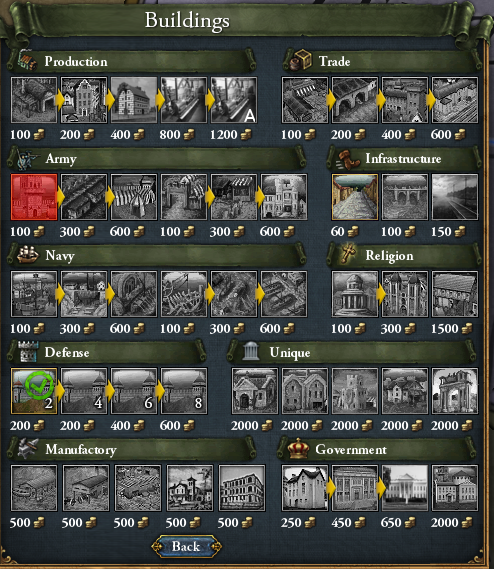 Steam Community :: Guide :: Best mods for EU4 (Not finished!)