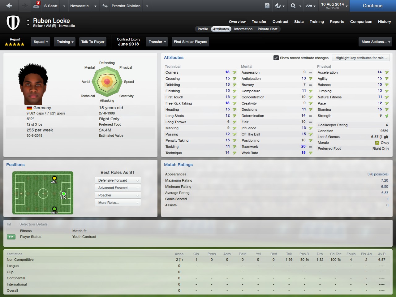 Steam Community :: Football Manager 2013