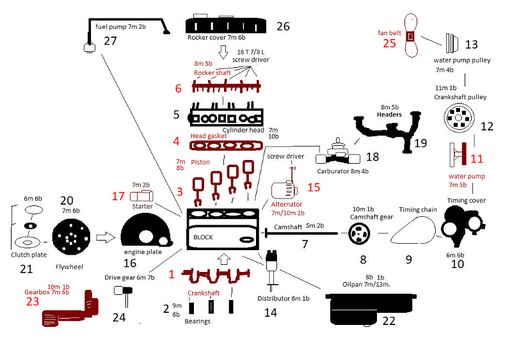 Май саммер кар проводка схема Май саммер кар проводка схема