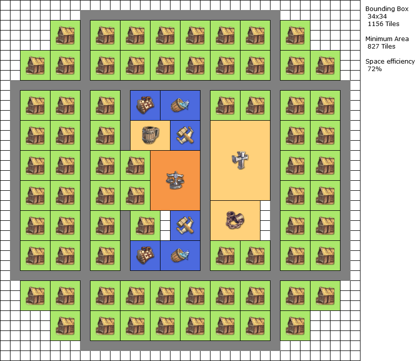 Guide: Farm layouts image 27