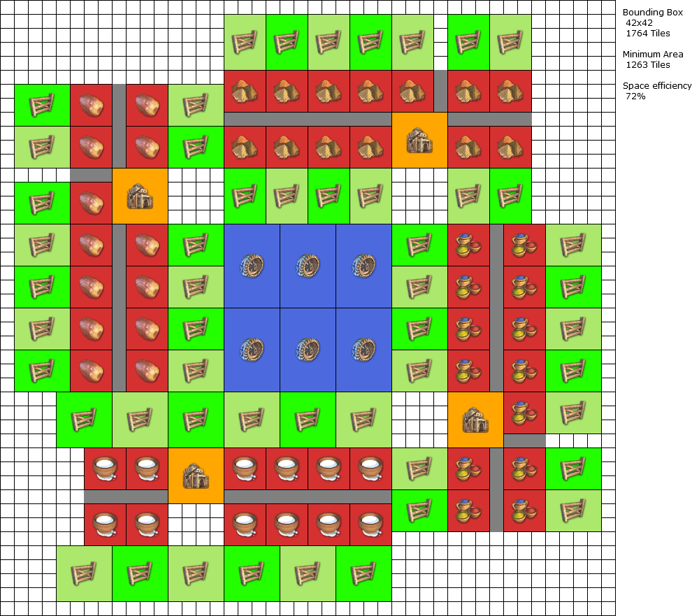 Guide: Farm layouts image 41