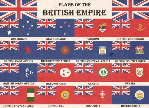 Флаги колоний британской империи